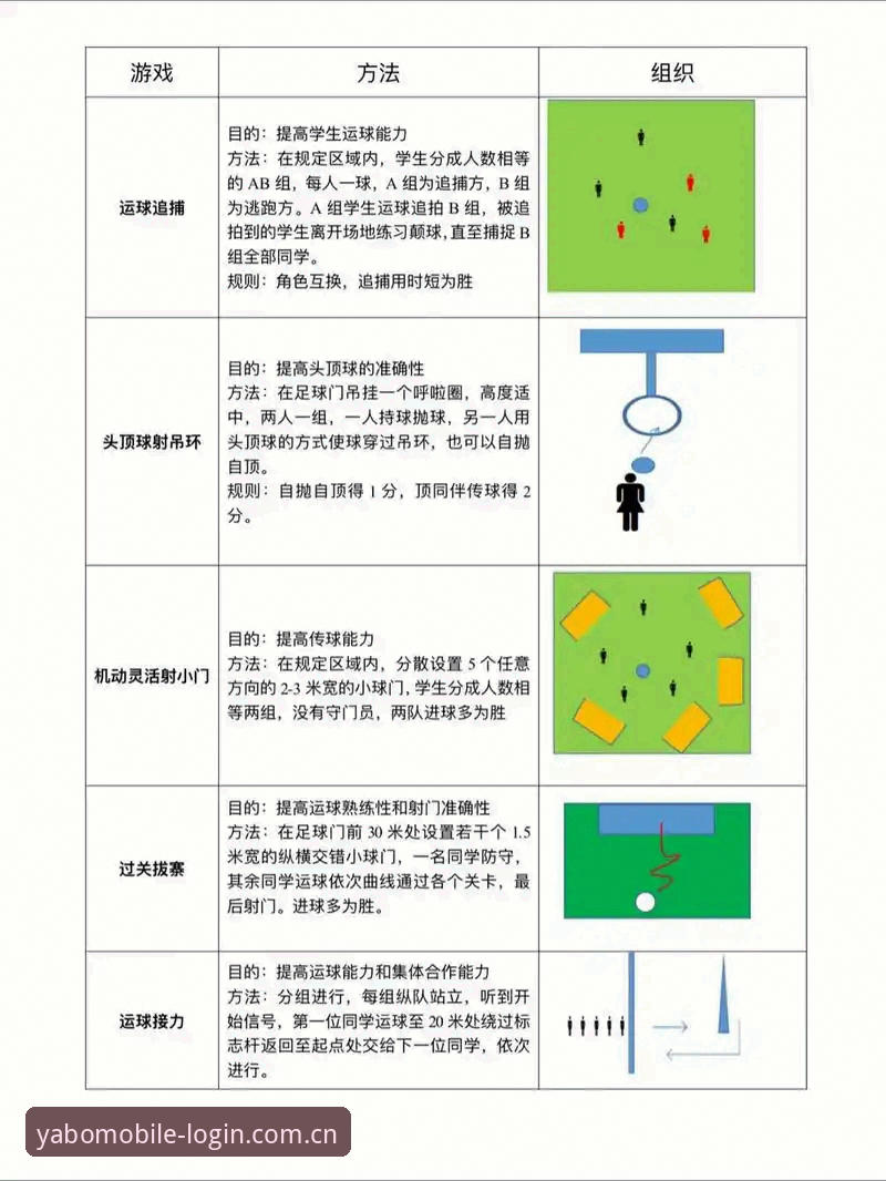 yabo888体育新手入门完整指南：从下载到畅玩的每一步详解