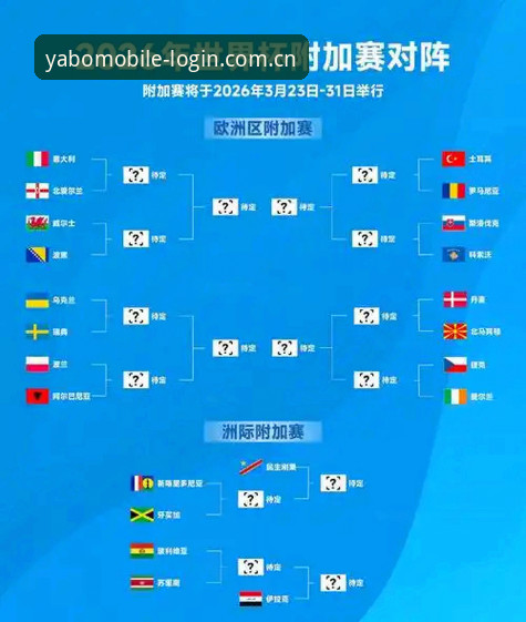 2026世界杯观赛困局深度分析：中东冲突如何影响全球球迷赴美行程